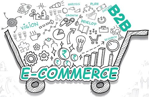 b2b ecommerce website development b2b-ecommerce-webiste-development