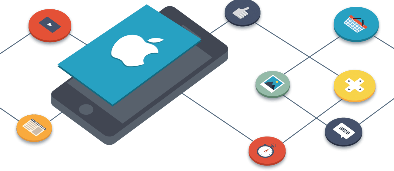 travel ios application development travel-ios-application-development